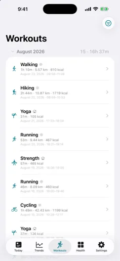 Workouts — Grouped by month with a count and a total, filterable by type, place, duration, distance, energy and heart rate.