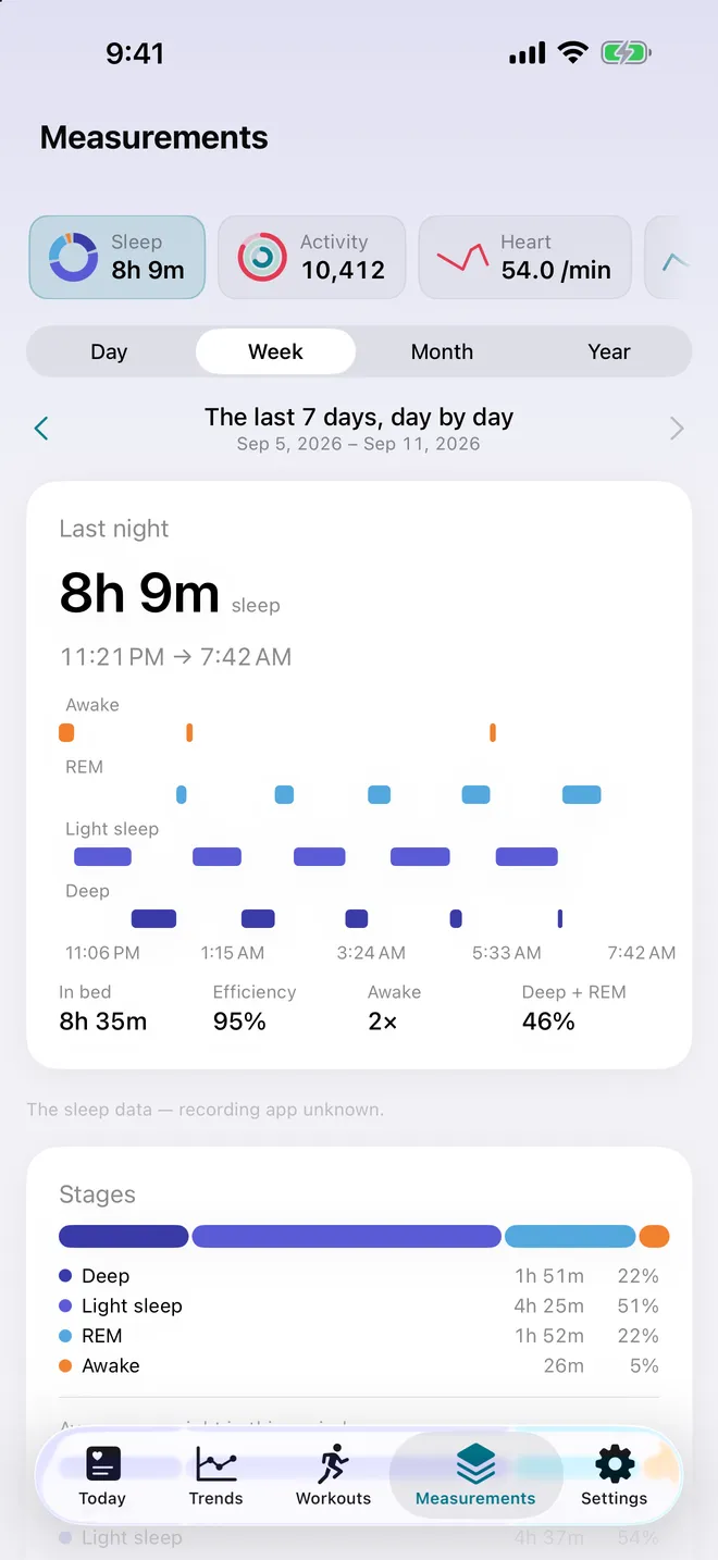 The Sleep tab: the night as recorded, with stages and efficiency