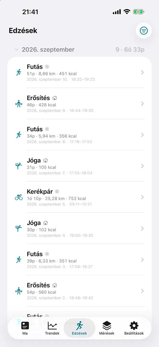 Edzések — Grouped by month with a count and a total, filterable by type, place, duration, distance, energy and heart rate.