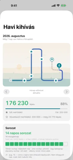 Kihívás — The monthly streak, with rest days built in rather than bolted on.